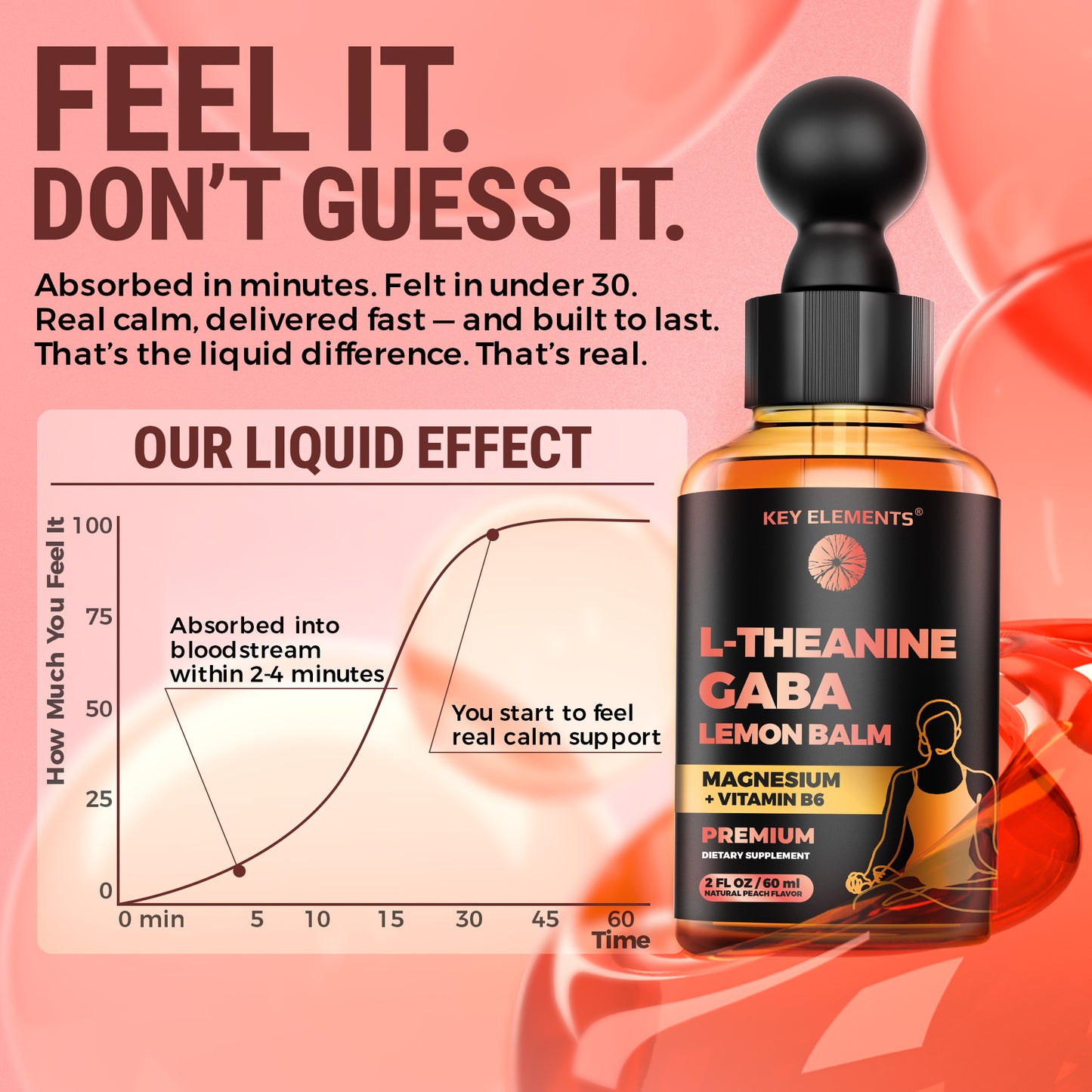 Calm, Stress Relief & Chill GABA with L-Theanine Drops
