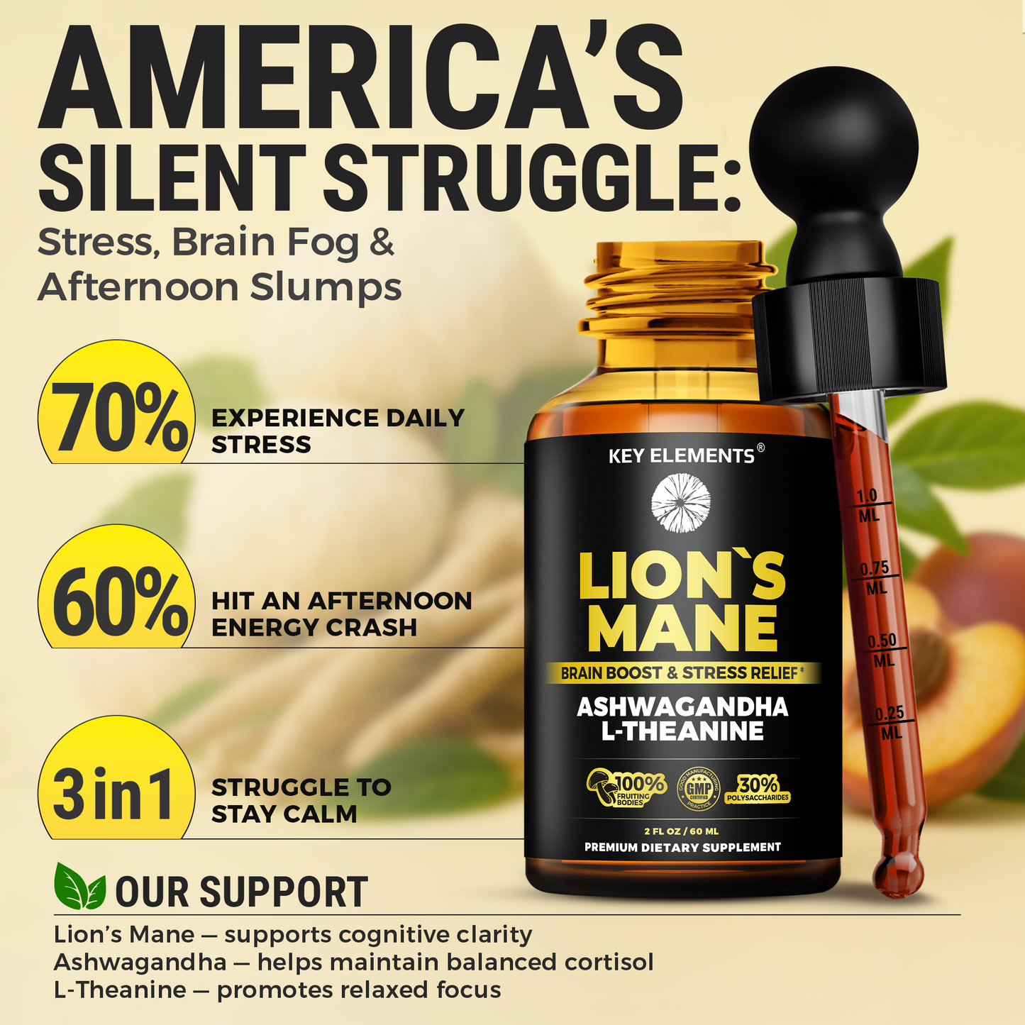 Smart Lions Mane Extract Drops for Memory, Focus & Brain Health