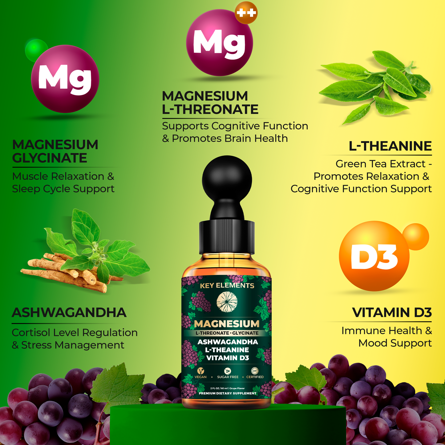 Magnesium Complex with Ashwagandha, L-Theanine, Vitamin D3 for Relax, Sleep & Muscle Support