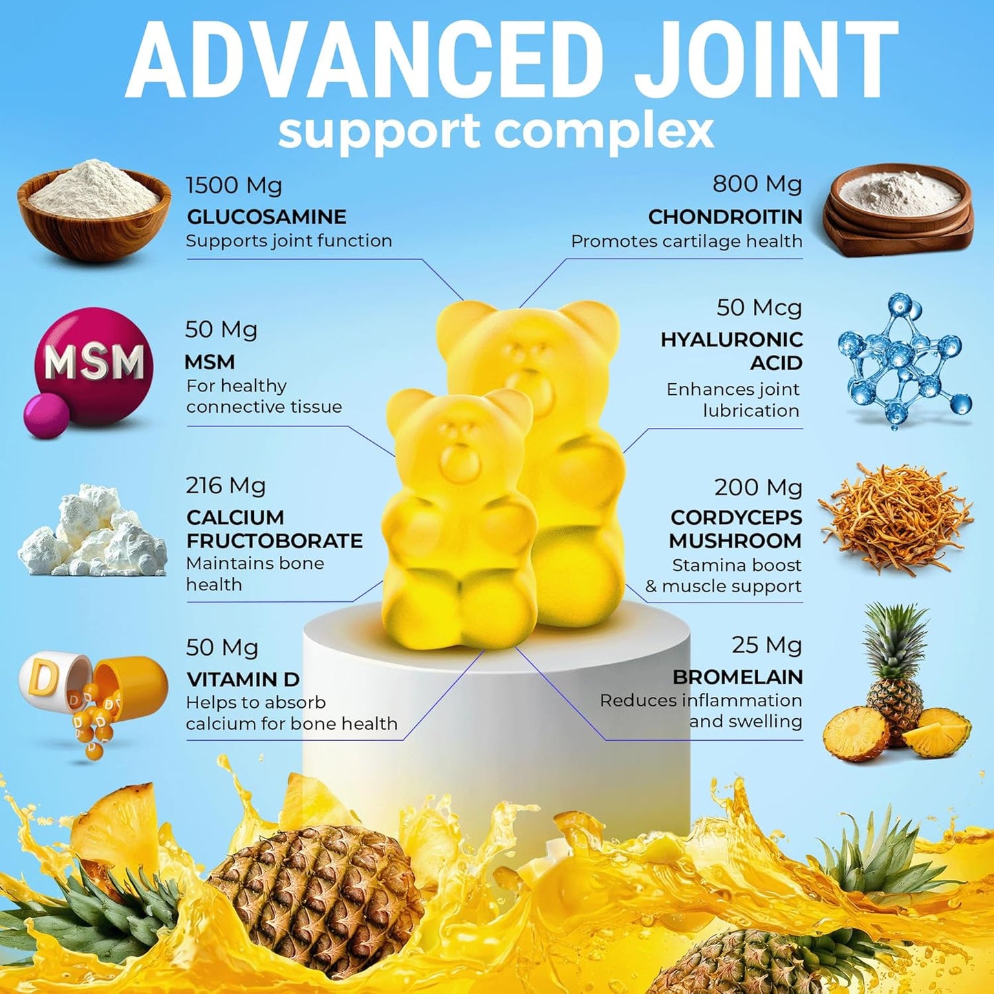 Sugar Free Glucosamine Chondroitin Gummies with MSM - Advanced Joint Support Supplement with Cordyceps Mushroom, Bromelain & More