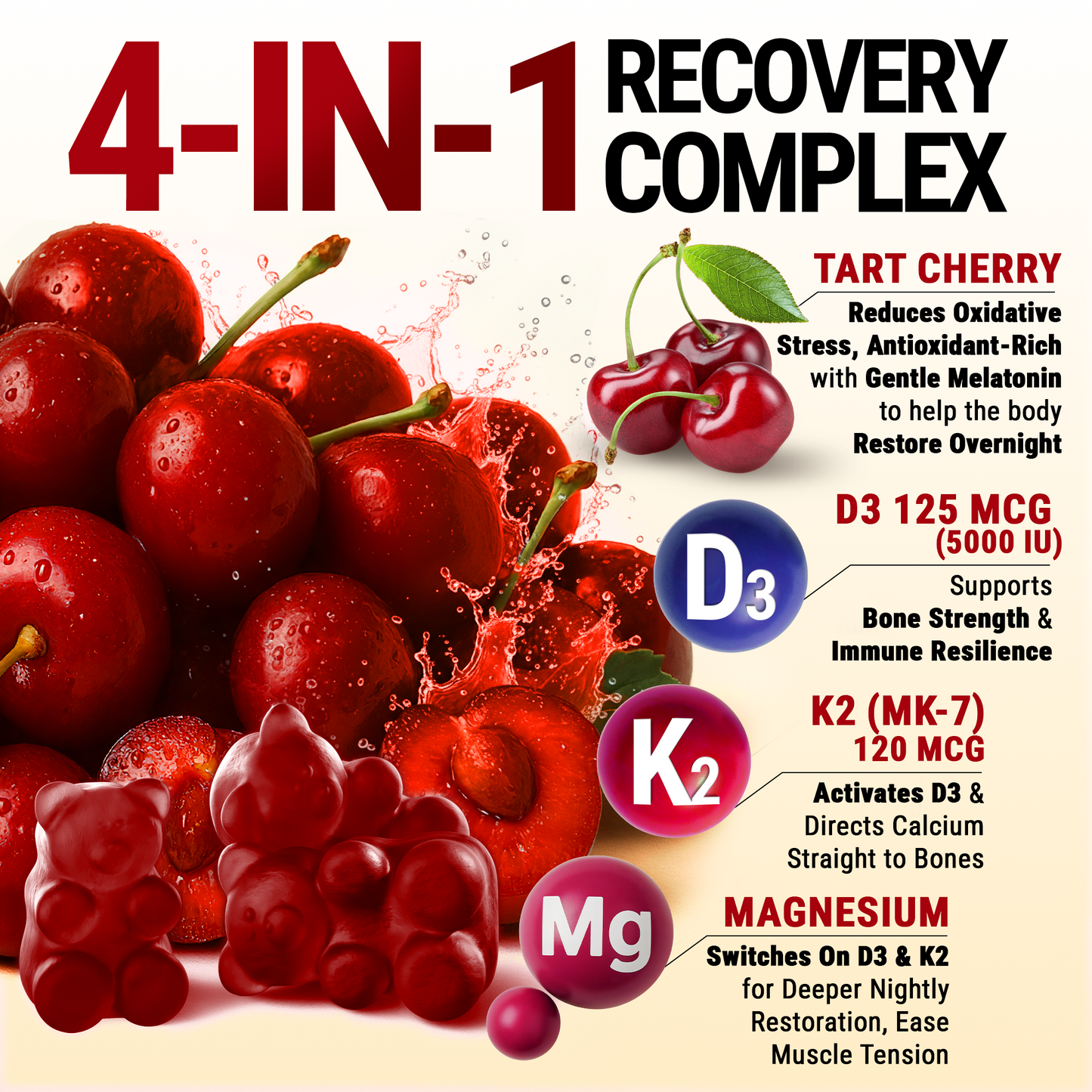Recovery Tart Cherry Gummies with Vitamin D3 K2 5000 IU & Magnesium