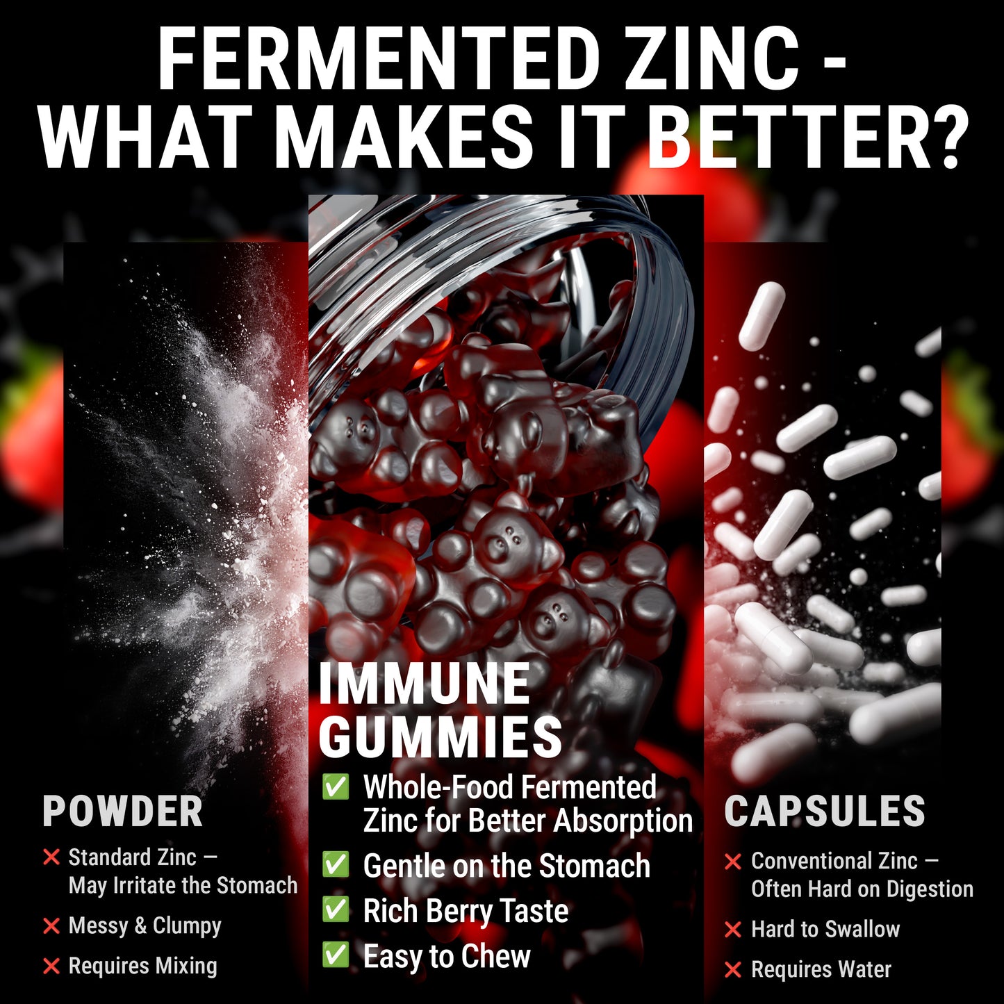 Immune Support Zinc Gummies 50mg with Elderberry Vitamin C and Zinc Supplements Natural Antioxidant