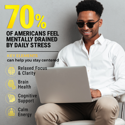 Smart Lions Mane Extract Drops for Memory, Focus & Brain Health