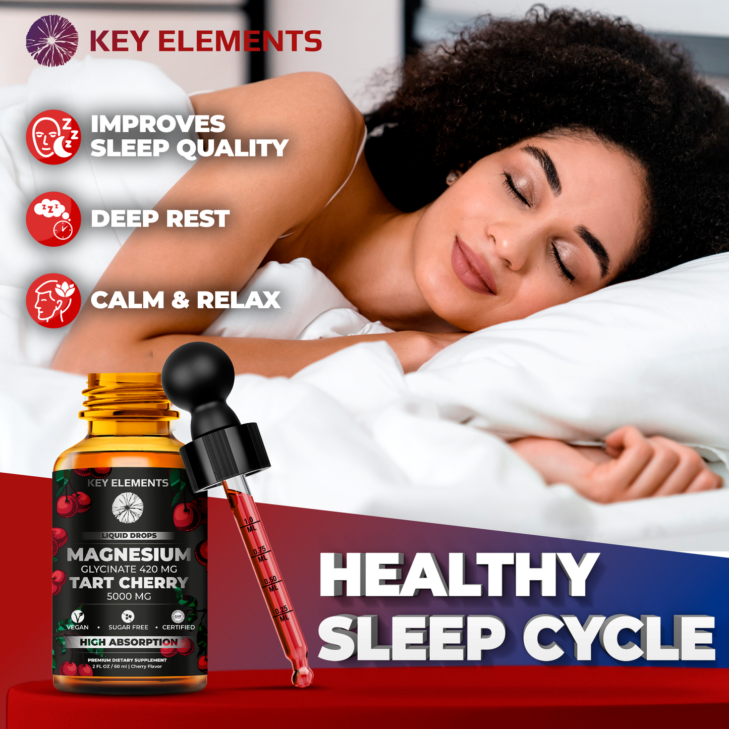 Magnesium Drops with Tart Cherry Extract for Sleep, Joint & Muscle Support