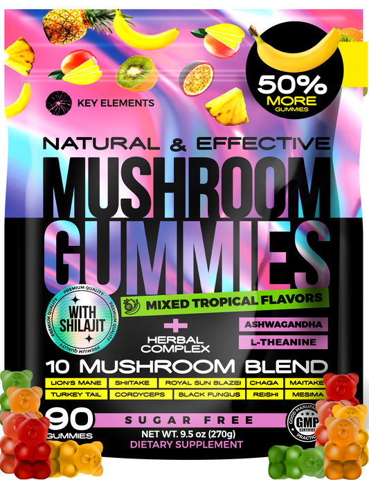 Packaging of mushroom gummies with colorful design and text on a gradient background
